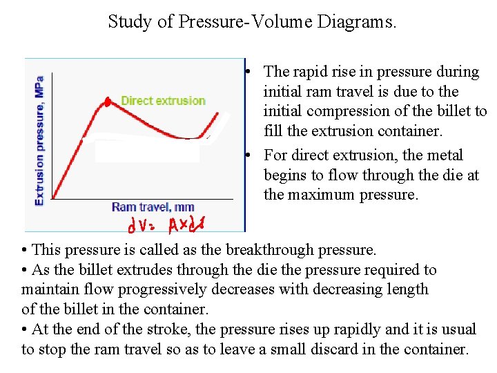 Study of Pressure-Volume Diagrams. • The rapid rise in pressure during initial ram travel