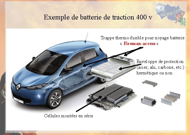 Exemple de batterie de traction 400 v Trappe thermo-fusible pour noyage batterie « Fireman-access