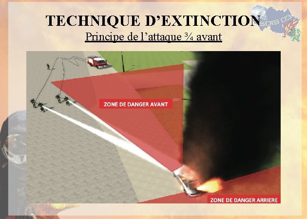 TECHNIQUE D’EXTINCTION Principe de l’attaque ¾ avant 