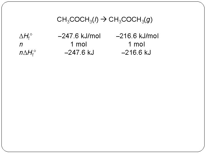 CH 3 COCH 3(l) CH 3 COCH 3(g) DHf° n n. DHf° – 247.