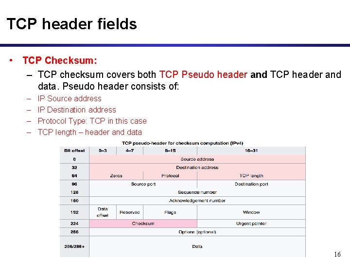 TCP header fields • TCP Checksum: – TCP checksum covers both TCP Pseudo header