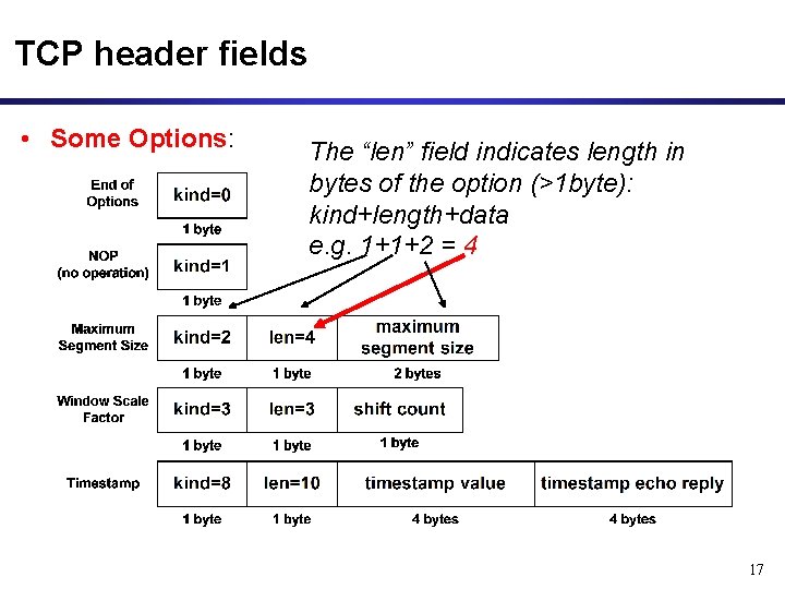 TCP header fields • Some Options: The “len” field indicates length in bytes of