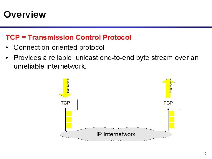 Overview TCP = Transmission Control Protocol • Connection-oriented protocol • Provides a reliable unicast