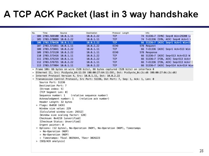 A TCP ACK Packet (last in 3 way handshake 28 