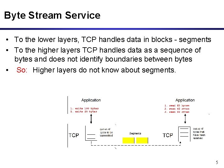Byte Stream Service • To the lower layers, TCP handles data in blocks -