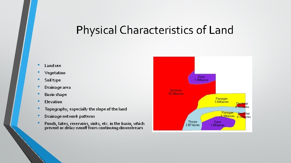 Physical Characteristics of Land • • • Land use Vegetation Soil type Drainage area