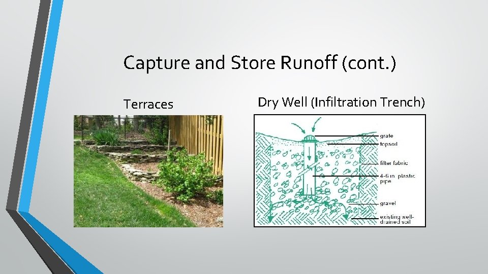 Capture and Store Runoff (cont. ) Terraces Dry Well (Infiltration Trench) 