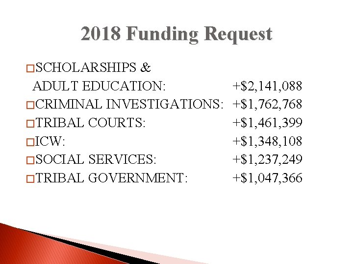 2018 Funding Request � SCHOLARSHIPS & ADULT EDUCATION: � CRIMINAL INVESTIGATIONS: � TRIBAL COURTS: