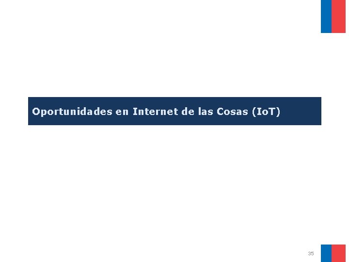 Oportunidades en Internet de las Cosas (Io. T) 35 