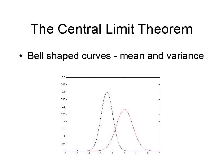 The Central Limit Theorem • Bell shaped curves - mean and variance 