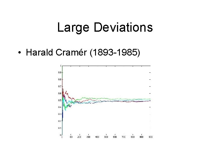 Large Deviations • Harald Cramér (1893 -1985) 