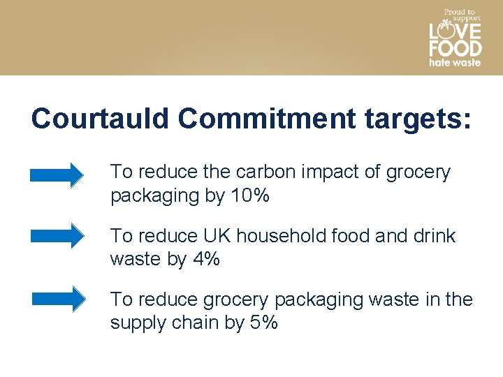 Courtauld Commitment targets: To reduce the carbon impact of grocery packaging by 10% To