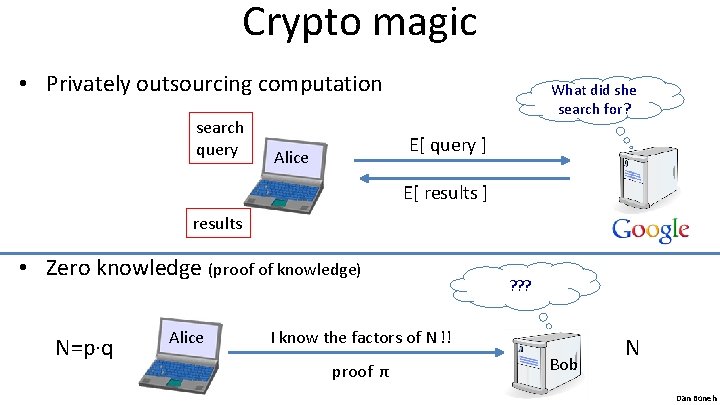 Crypto magic • Privately outsourcing computation search query What did she search for? E[