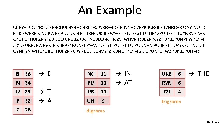 An Example UKBYBIPOUZBCUFEEBORUKBYBHOBBRFESPVKBWFOFERVNBCVBZPRUBOFERVNBCVBPCYYFVUFO FEIKNWFRFIKJNUPWRFIPOUNVNIPUBRNCUKBEFWWFDNCHXCYBOHOPYXPUBNCUBOYNRVNIWN CPOJIOFHOPZRVFZIXUBORJRUBZRBCHNCBBONCHRJZSFWNVRJRUBZRPCYZPUKBZPUNVPWPCYVF ZIXUPUNFCPWRVNBCVBRPYYNUNFCPWWJUKBYBIPOUZBCUIPOUNVNIPUBRNCHOPYXPUBNCUB OYNRVNIWNCPOJIOFHOPZRNCRVNBCUNENVVFZIXUNCHPCYVFZIXUPUNFCPWZPUKBZPUNVR B 36 E N 34 NC 11