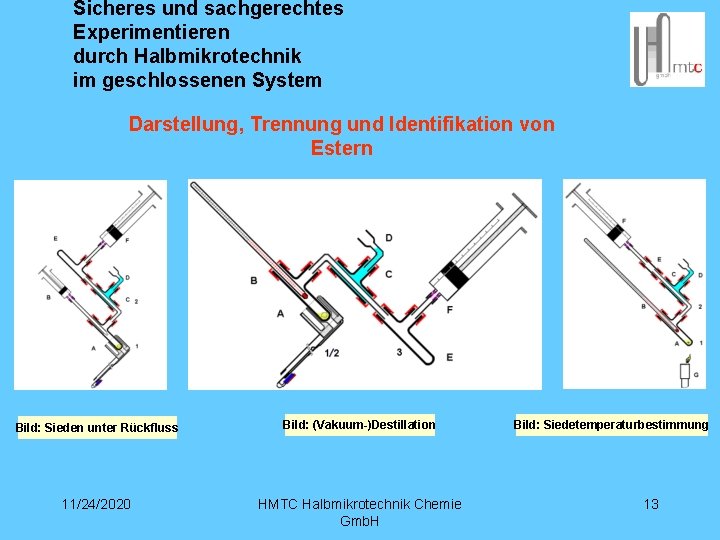 Sicheres und sachgerechtes Experimentieren durch Halbmikrotechnik im geschlossenen System Darstellung, Trennung und Identifikation von