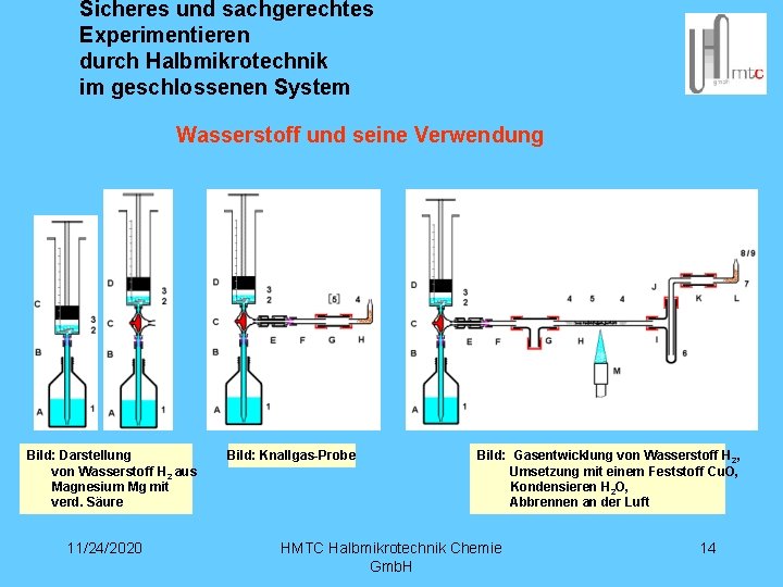 Sicheres und sachgerechtes Experimentieren durch Halbmikrotechnik im geschlossenen System Wasserstoff und seine Verwendung Bild: