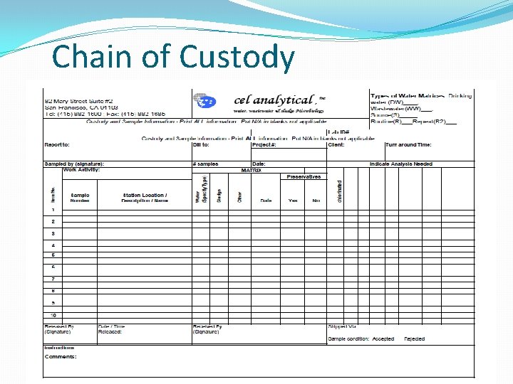 Chain of Custody Chain of Custody