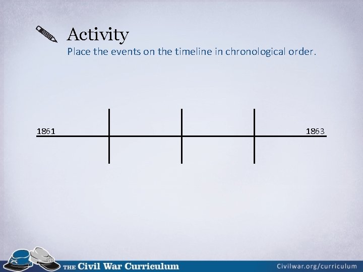 Activity Place the events on the timeline in chronological order. 1861 1863 