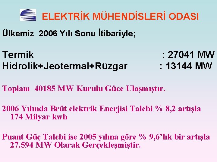 ELEKTRİK MÜHENDİSLERİ ODASI Ülkemiz 2006 Yılı Sonu İtibariyle; Termik Hidrolik+Jeotermal+Rüzgar : 27041 MW :