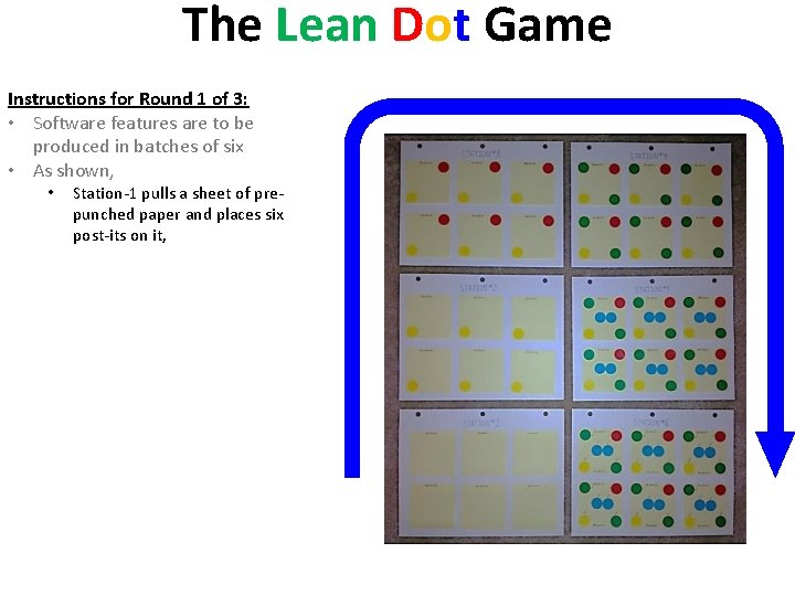 The Lean Dot Game Instructions for Round 1 of 3: • Software features are