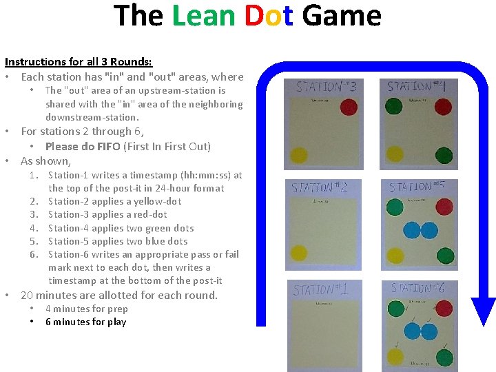 The Lean Dot Game Instructions for all 3 Rounds: • Each station has "in"