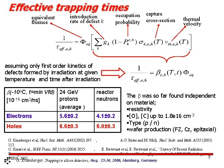 Effective trapping times equivalent fluence introduction rate of defect k occupation probability capture cross-section