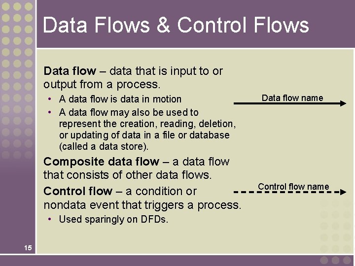 Data Flows & Control Flows Data flow – data that is input to or