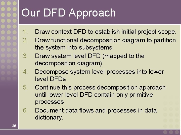 Our DFD Approach 1. 2. 3. 4. 5. 6. 35 Draw context DFD to