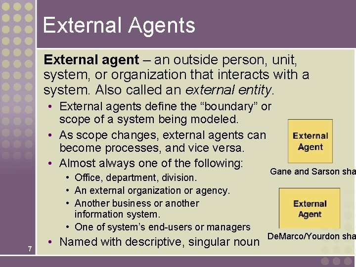 External Agents External agent – an outside person, unit, system, or organization that interacts