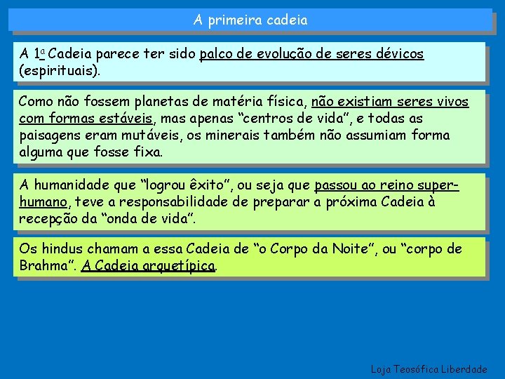 A primeira cadeia A 1 a Cadeia parece ter sido palco de evolução de