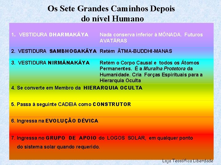 Os Sete Grandes Caminhos Depois do nível Humano 1. VESTIDURA DHARMAK YA Nada conserva