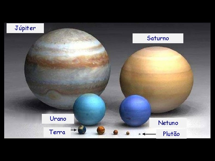 Júpiter Saturno Urano Terra Netuno Plutão Loja Teosófica Liberdade 