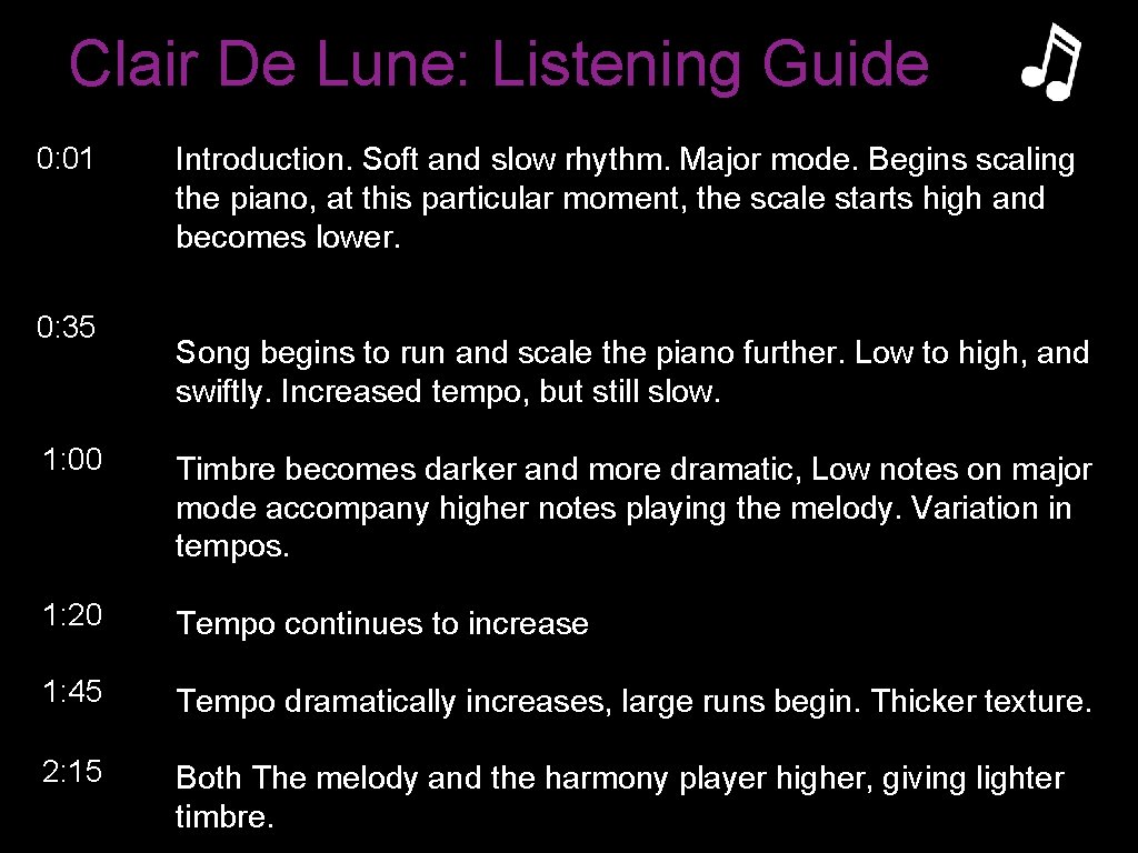 Clair De Lune: Listening Guide 0: 01 0: 35 Introduction. Soft and slow rhythm.