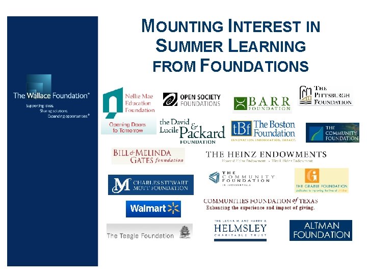 MOUNTING INTEREST IN SUMMER LEARNING FROM FOUNDATIONS 