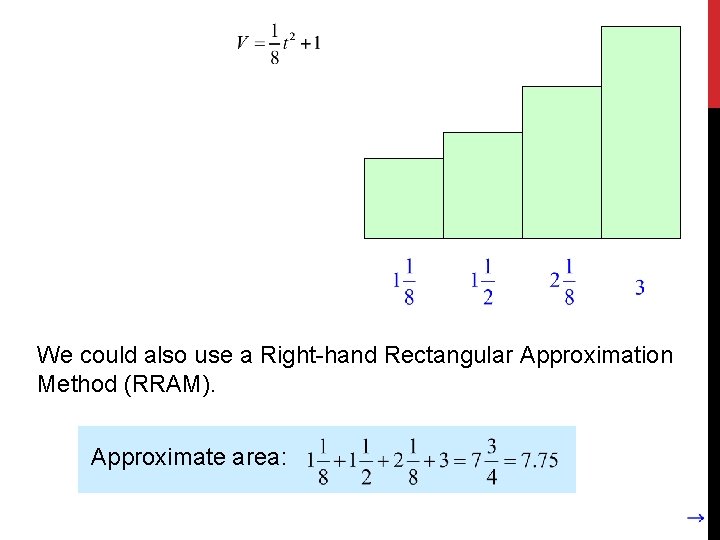 We could also use a Right-hand Rectangular Approximation Method (RRAM). Approximate area: 