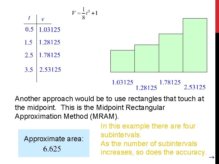 Another approach would be to use rectangles that touch at the midpoint. This is