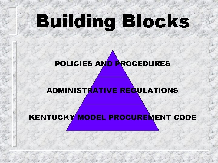 Building Blocks POLICIES AND PROCEDURES ADMINISTRATIVE REGULATIONS KENTUCKY MODEL PROCUREMENT CODE 