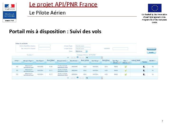 Le projet API/PNR France Le Pilote Aérien Mission PNR Co-funded by the Prevention of