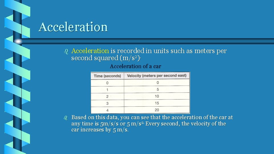 Acceleration b Acceleration is recorded in units such as meters per second squared (m/s