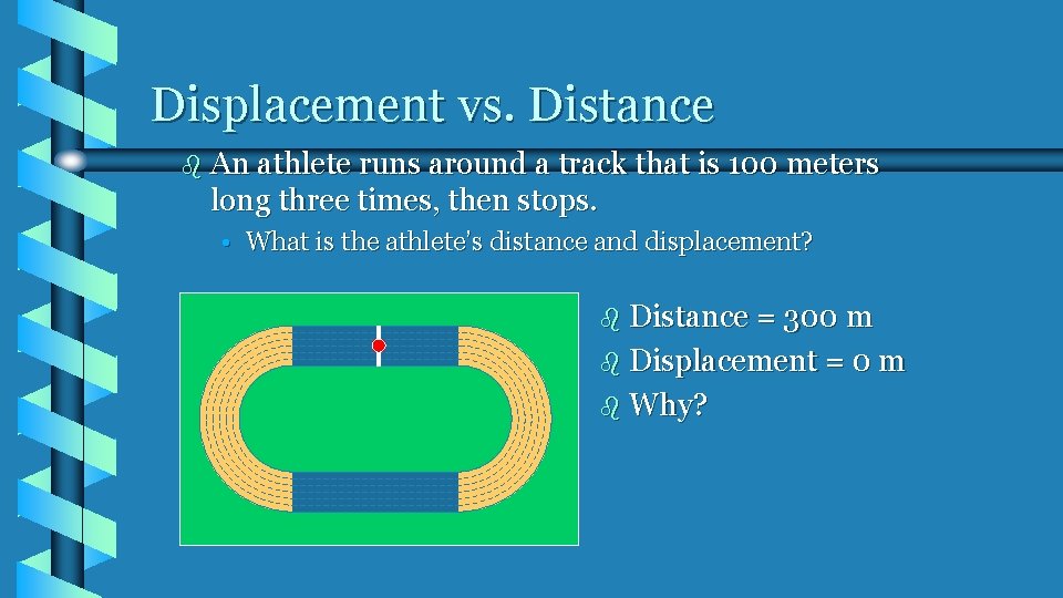 Displacement vs. Distance b An athlete runs around a track that is 100 meters Displacement vs. Distance b An athlete runs around a track that is 100 meters