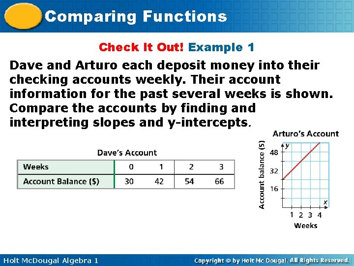 Comparing Functions Check It Out! Example 1 Dave and Arturo each deposit money into Comparing Functions Check It Out! Example 1 Dave and Arturo each deposit money into