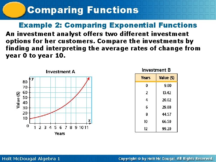 Comparing Functions Example 2: Comparing Exponential Functions An investment analyst offers two different investment Comparing Functions Example 2: Comparing Exponential Functions An investment analyst offers two different investment