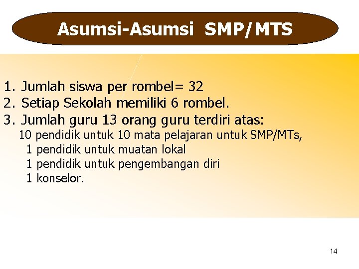 Asumsi-Asumsi SMP/MTS 1. Jumlah siswa per rombel= 32 2. Setiap Sekolah memiliki 6 rombel.