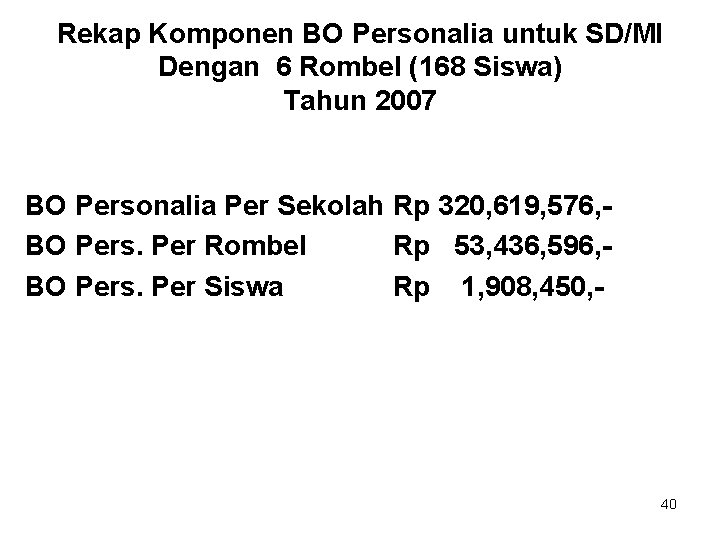 Rekap Komponen BO Personalia untuk SD/MI Dengan 6 Rombel (168 Siswa) Tahun 2007 BO