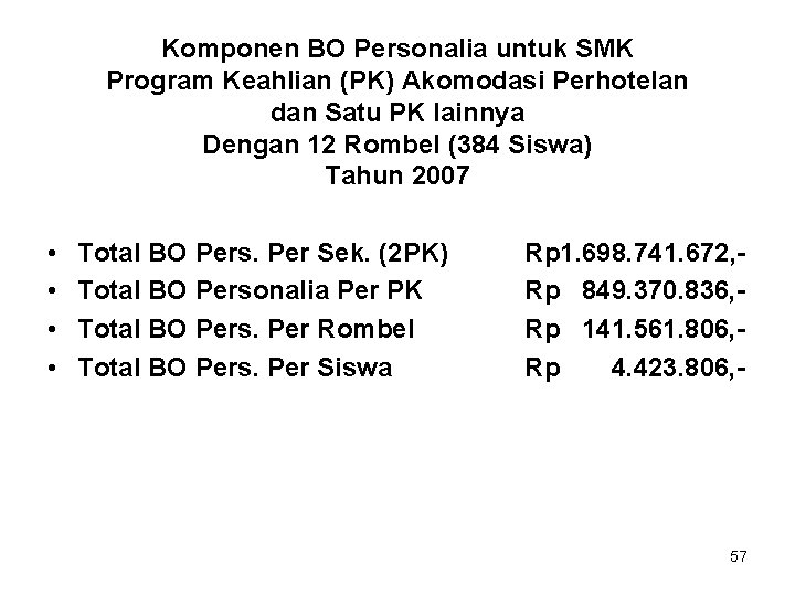 Komponen BO Personalia untuk SMK Program Keahlian (PK) Akomodasi Perhotelan dan Satu PK lainnya