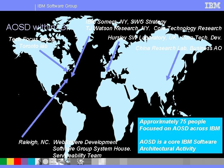 IBM Software Group AOSD within IBM Tech Focus Group, Toronto lab IBM Somers, NY,