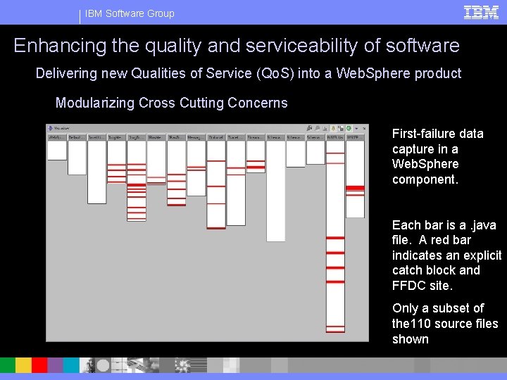 IBM Software Group Enhancing the quality and serviceability of software Delivering new Qualities of
