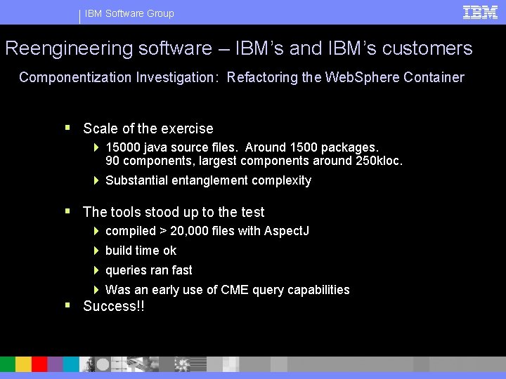 IBM Software Group Reengineering software – IBM’s and IBM’s customers Componentization Investigation: Refactoring the