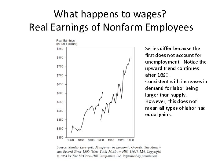 What happens to wages? Real Earnings of Nonfarm Employees Series differ because the first