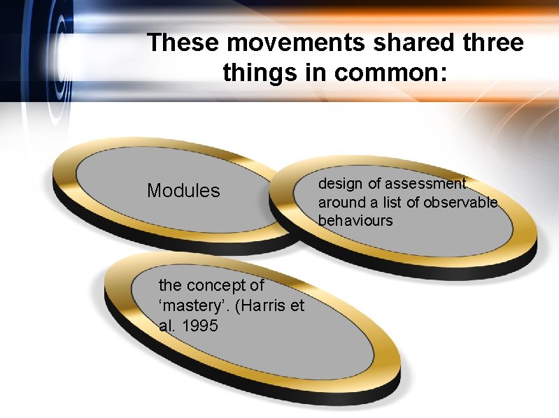 These movements shared three things in common: Modules the concept of ‘mastery’. (Harris et